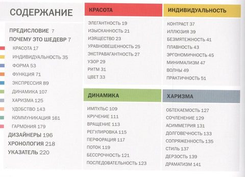 Дизајн. Зашто је ремек-дело. 80 прича о јединственим предметима