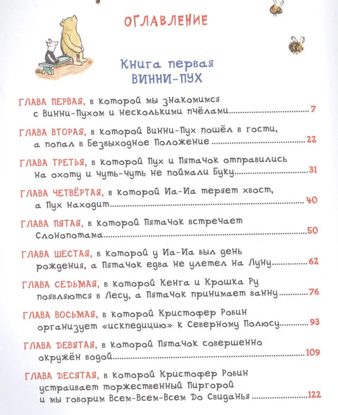Все о Винни-Пухе