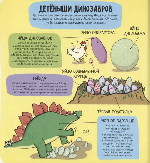 Мали истраживачи (књиге са преклопом). Диносауруси