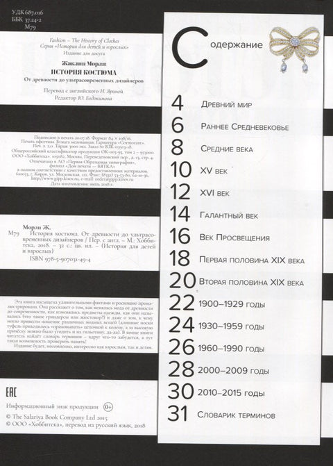 История костюма. От древности до ультрасовременных дизайнеров