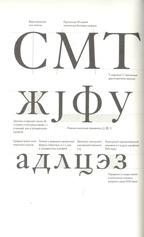 Гражданский шрифт и кириллический Киш. Создание современного кириллического шрифта с учетом исторических форм