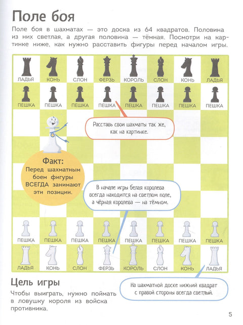 Шахматы для малышей
