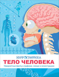 Тело человека. Инфографика