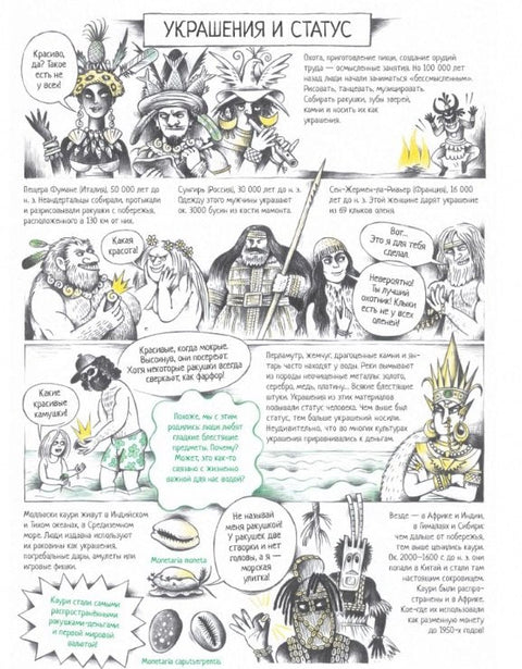 Все деньги мира: от ракушек до криптовалюты