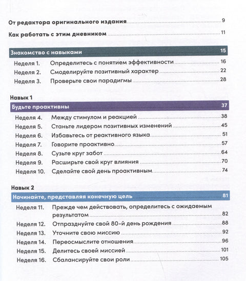 Седам навика високо ефикасних људи у пракси. Часопис о формирању корисних навика