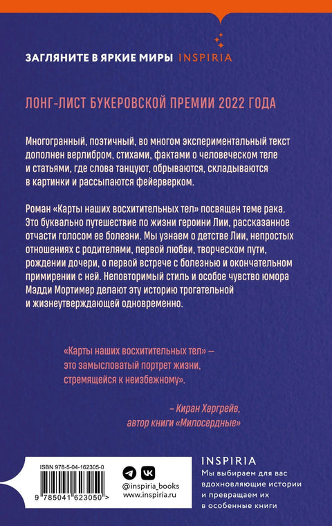Мапе наших невероватних тела