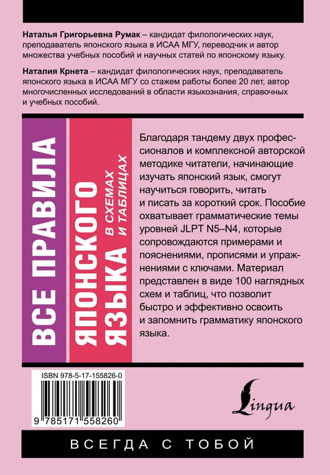 Все правила японского языка в схемах и таблицах