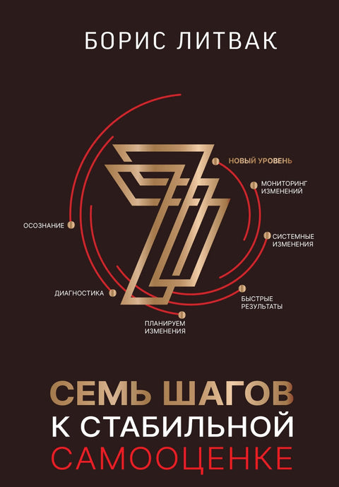 7 корака до стабилног самопоштовања