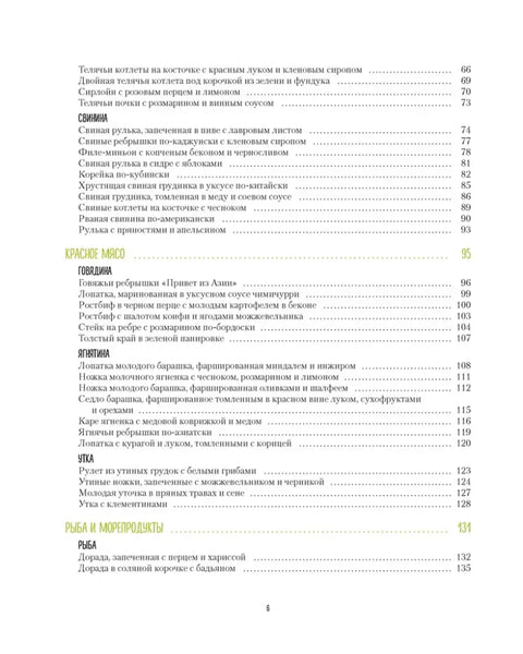 В духовке и на гриле