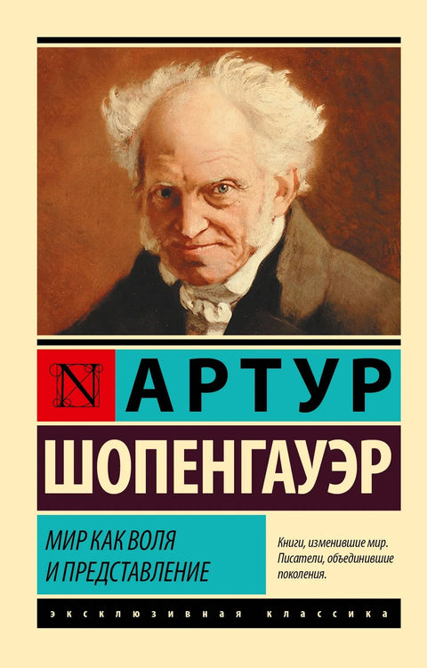 Свет као воља и представљање