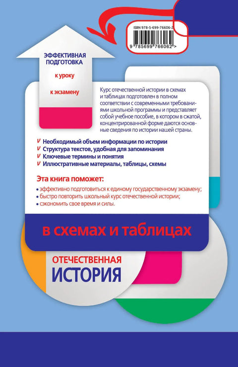 Отечественная история в схемах и таблицах