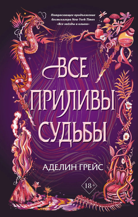 Све плиме судбине