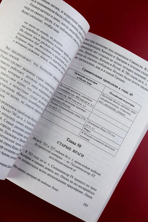 История Древнего мира. От первых империй до падения Рима