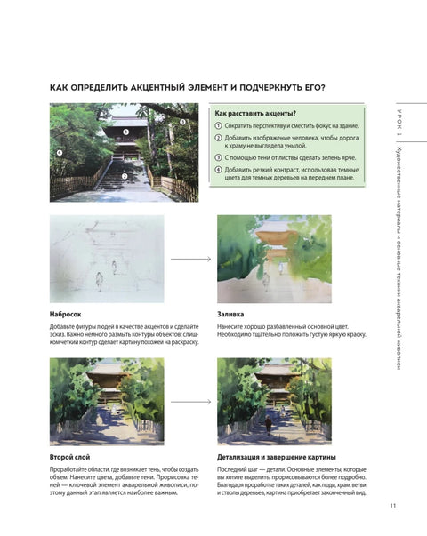 Город японской акварелью. Рисуем города, улицы, здания, достопримечательности