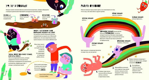 Тайная жизнь мочи и какашек