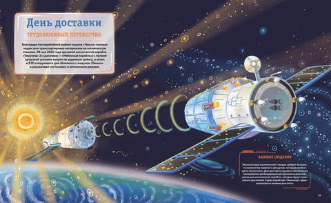 Станция на орбите Земли