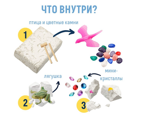 Набор с квестом 3 в 1 «Сказочный замок дракона»