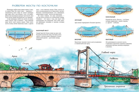 Как строят мосты