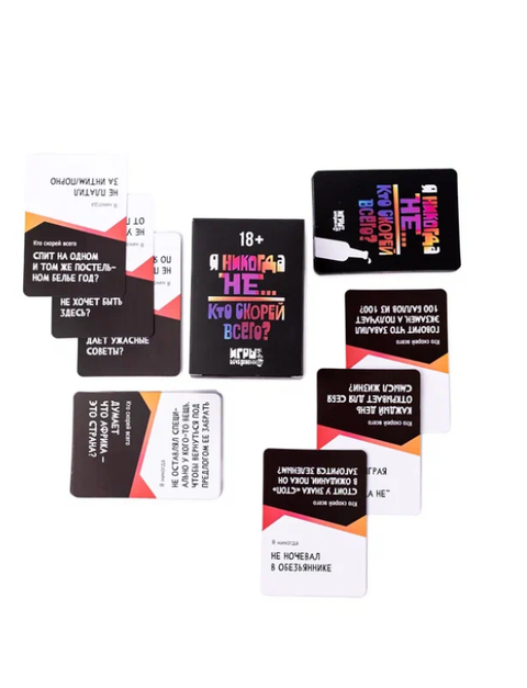 Настольная игра Никогда не было...Кто скорее всего