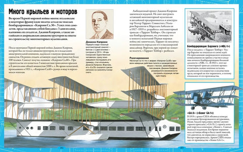 Самолёты и другие летательные аппараты. Энциклопедия (нов.оф.*)