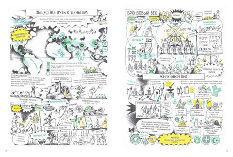 Все деньги мира: от ракушек до криптовалюты