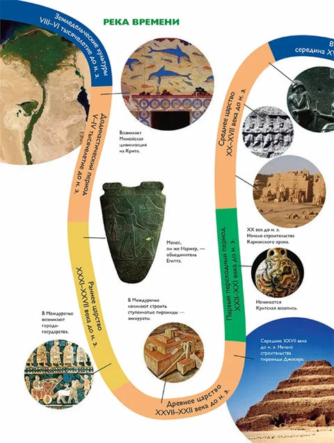 Мы живём в Древнем Египте