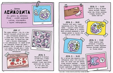 Естественная история в комиксах