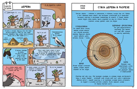 Естественная история в комиксах