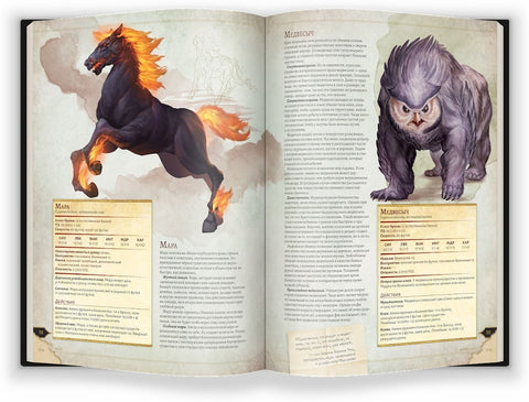 Dungeons & Dragons. Энциклопедия чудовищ