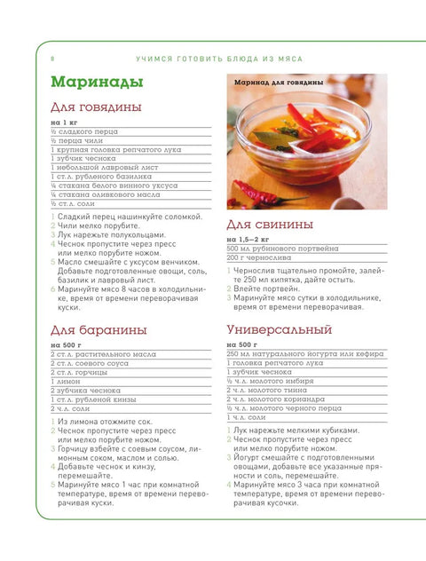 Учење кувања јела од меса (нови дизајн)