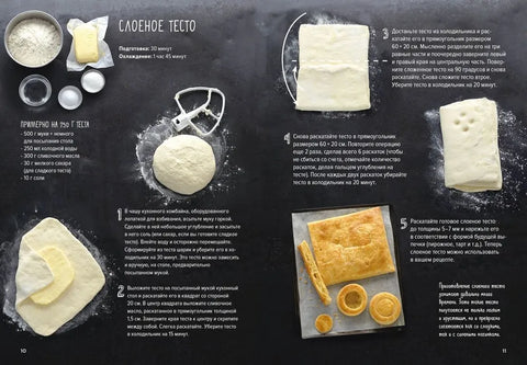 Выпечка во всем ее многообразии