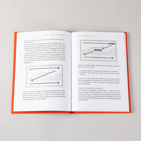 Воронки продаж по методу StoryBrand: Пошаговое руководство