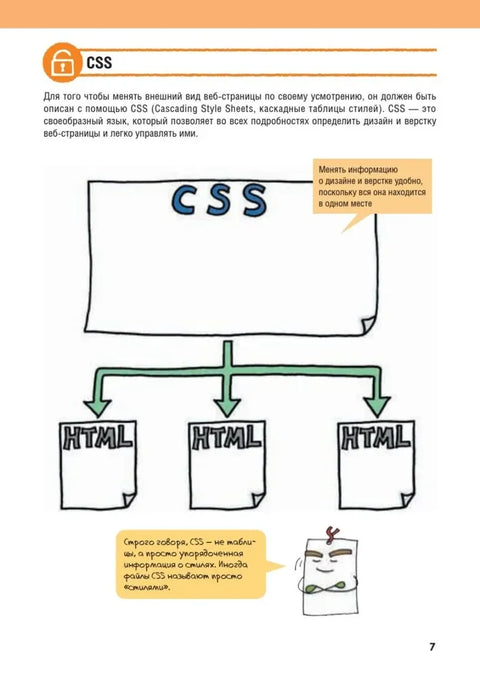 HTML/CSS. Сав веб развој у дијаграмима и илустрацијама