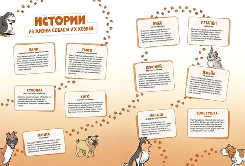 Собаки в комиксах. Том 1