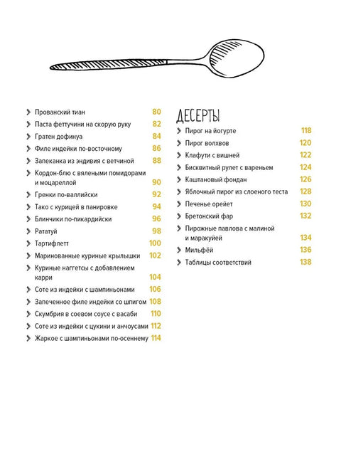 Ленивая кухня. Простые рецепты на каждый день