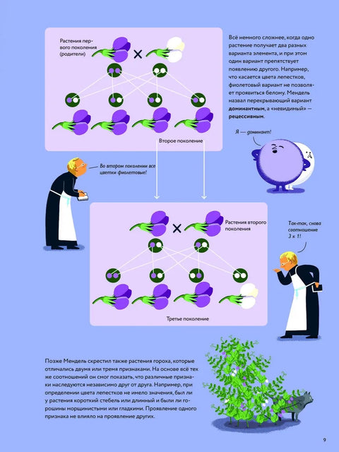 ДНК: код жизни