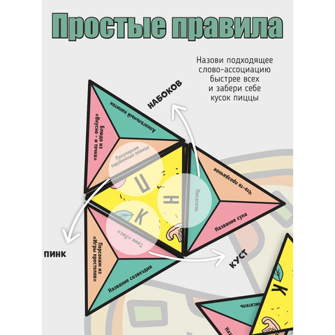 П-это пицца