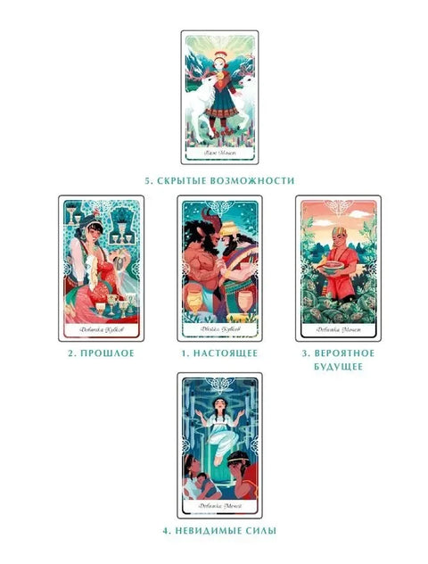 Tarot of the Divine. Таро сказочных архетипов. Колода и руководство, вдохновленные преданиями, легендами и сказками со всего мира (в подарочном оформл