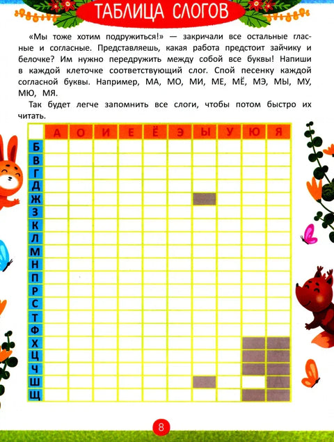 Учење читања