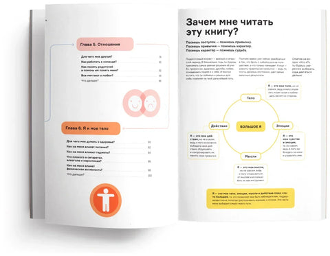 Чему не учат в школе. Ответы на самые важные вопросы в инфографике