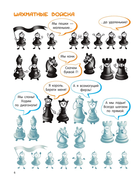 Шахматы для малышей. Учимся играть с 3-х лет