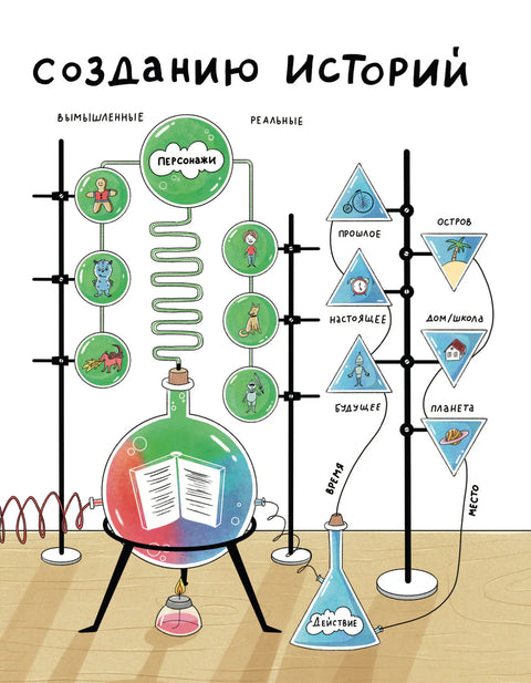 Я рисую комикс