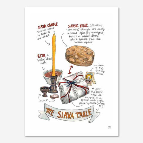 Snippets of Serbia
