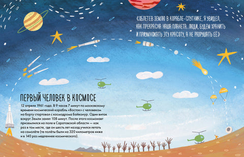 Шта могу да научим од Јурија Гагарина