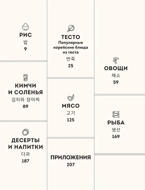 Массита! Кимбап, ттокпокки, кимчи и другие корейские домашние рецепты, которые вы полюбите