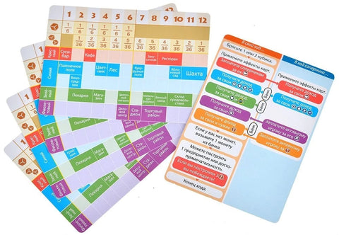 Друштвена игра: Мачи Коро 2