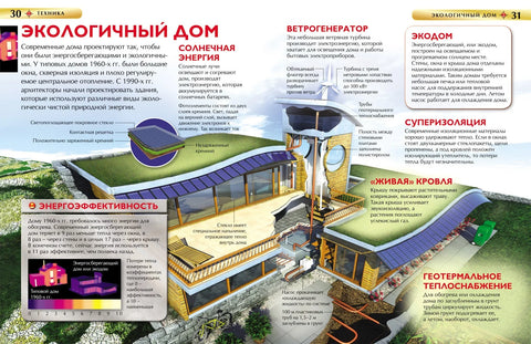 Энциклопедия "Техника"