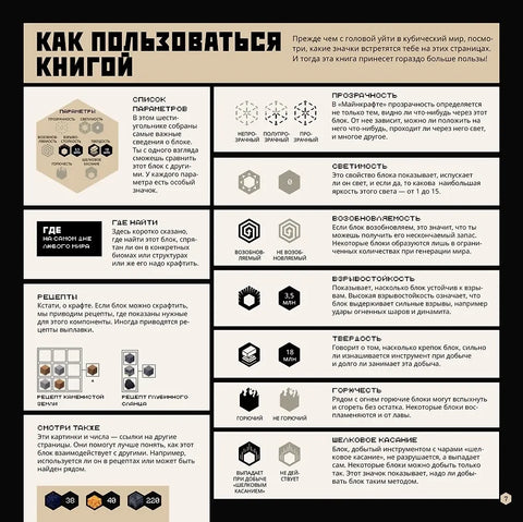 Велика књига блокова. Мајнкрафт.