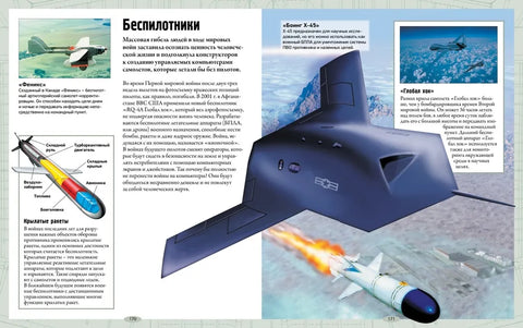 Самолёты и другие летательные аппараты. Энциклопедия (нов.оф.*)