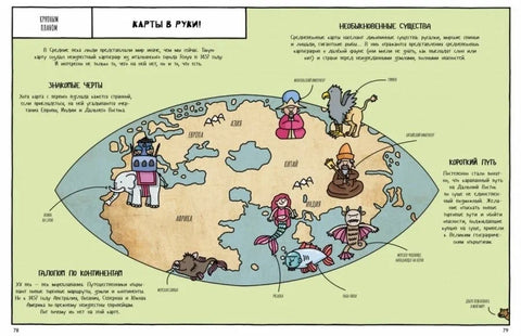 Мировая история в комиксах